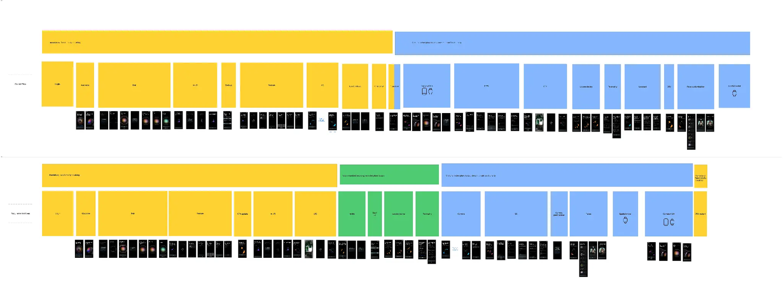 Before and after comparison of out-of-box experience flow variants showing the evolution from a flat sequence to a tiered mandatory and optional architecture with color-coded sections